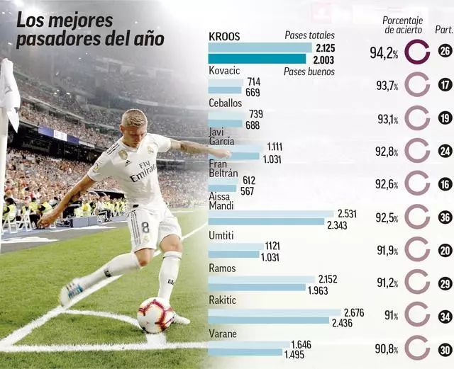 半岛晨报：中足联不作为，中超倒数第二轮不同时开球影响公平