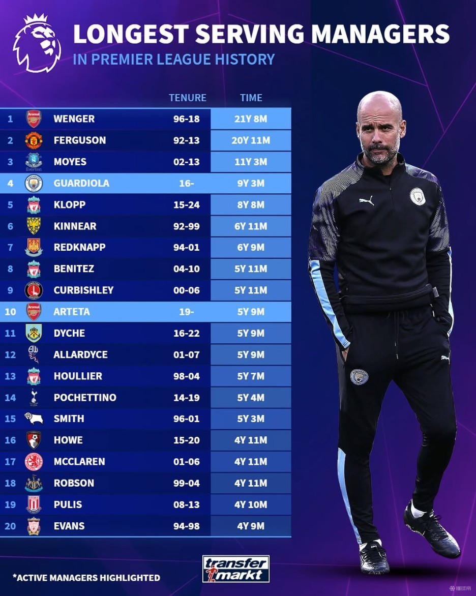 英媒：英冠朴茨茅斯有意租借热刺韩国小将梁民革